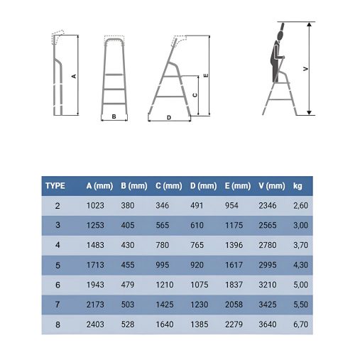 Létra, háztartási alumínium, 5 fokos