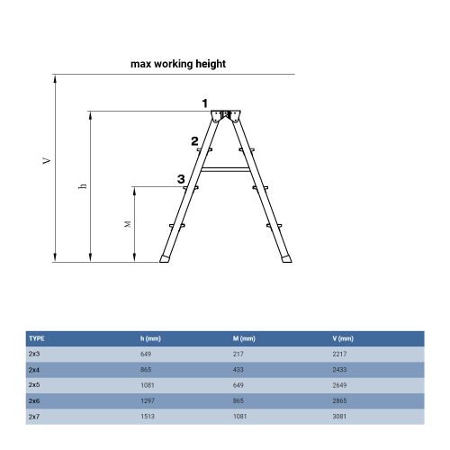 Létra, két oldalt járható, alu, 2 x 3 fokos