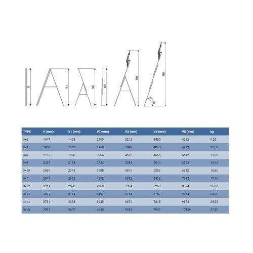Univerzális alu létra 3x14