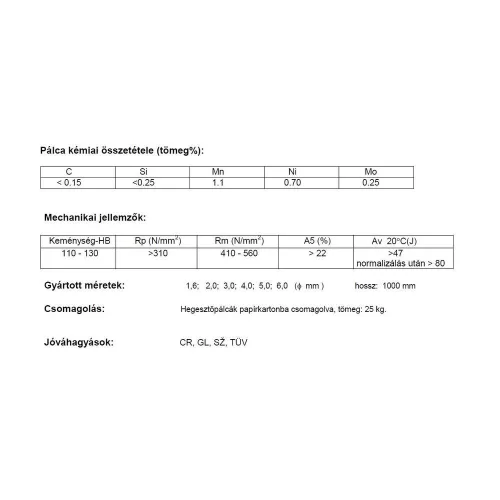 Lángpálca VP 42 4.0 mm bevonatos