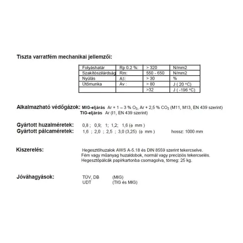 Lángpálca TIG 19/9 NC SI 2.0/1000
