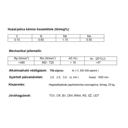 Lángpálca TIG MO 3.0 mm