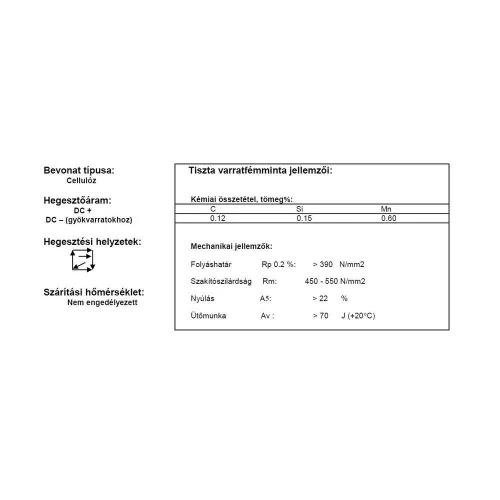 Elektróda CELEX 2.5 mm
