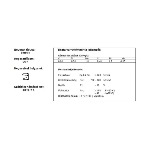 Elektróda bázikus EVB 2 CRMO 2.5 mm