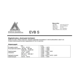 Elektróda bázikus EVB S 2.00 mm