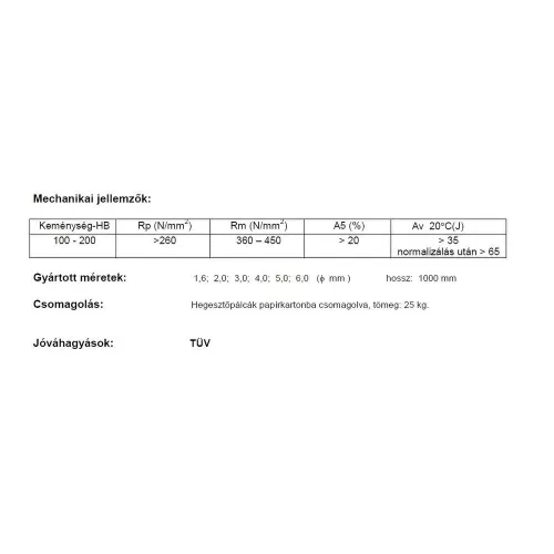 Lángpálca VP 37 3/1000 bevonatos