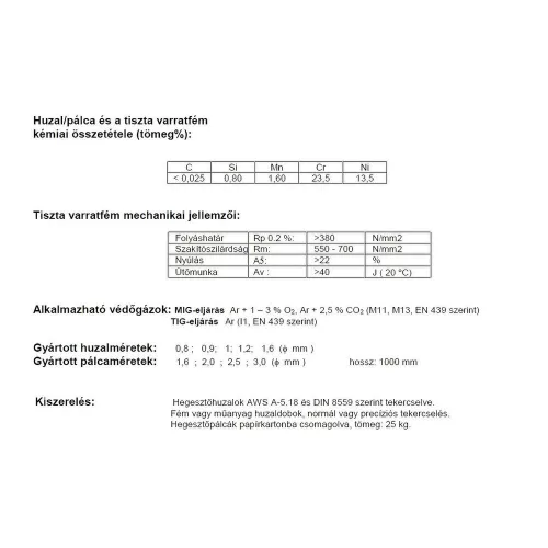Lángpálca TIG 25/14 NC SI 2.0 mm