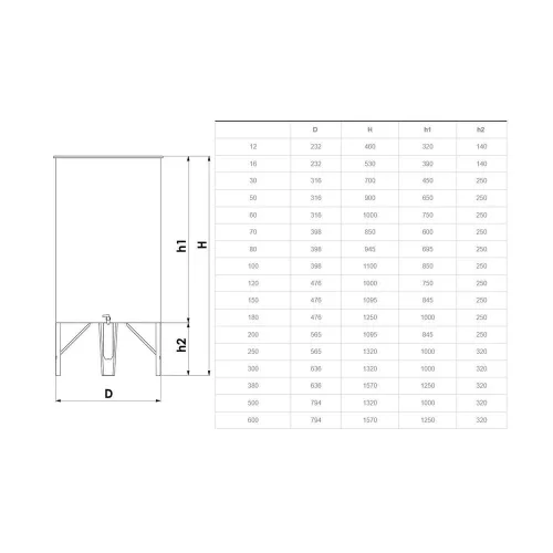 Bortartály inox 100L csappal Zottel