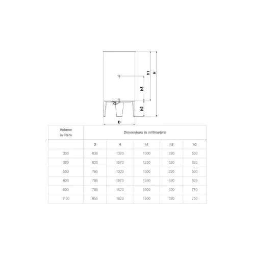 Bortartály inox 600L 3db csappal Zottel