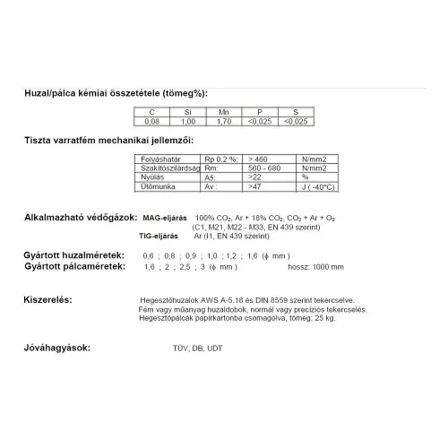 Lángpálca TIG VAC 65 1.6 mm