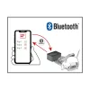 Fogásjelző Bluetooth-os SUPER CAT Swiss Inno