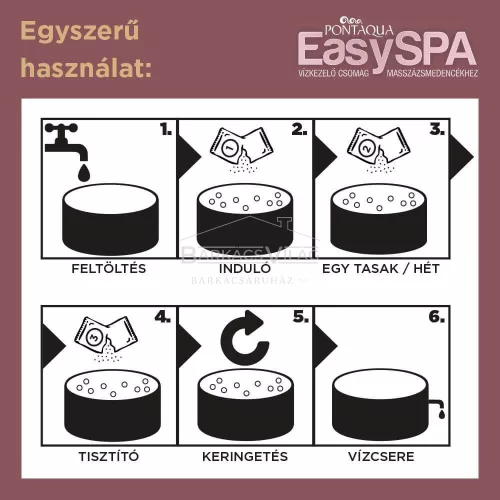 Jakuzzi vízkezelő csomag EasySPA 12 hétre