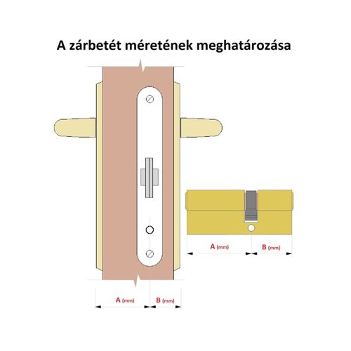 Zárbetét 45/45 mm réz 3 kulccsal