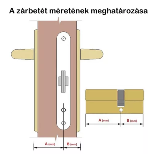 Zárbetét 30/30 mm nikkel 3 kulcs