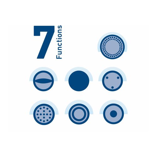 Pisztoly szórófej Extol Craft, 7 funkció