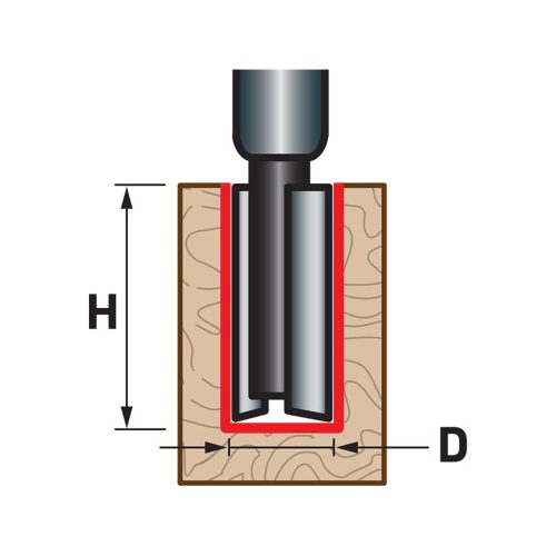 Felsőmaró fára Extol Premium D19 x H25
