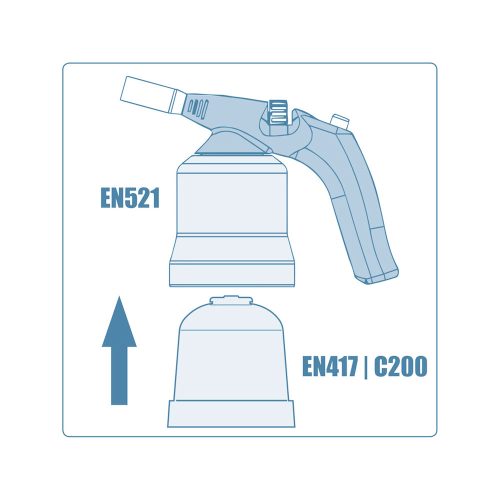 Gázlámpa forrasztáshoz