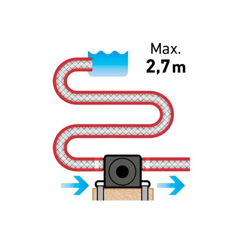 Szivattyú mechanikus fúrógéppel hajtható