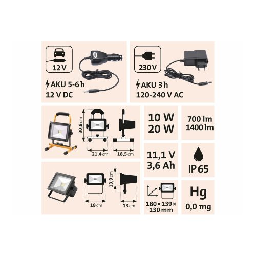 Hordozható LED lámpa (reflektor), 10/20W, 1400 Lm