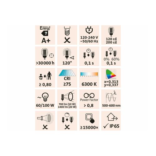 Hordozható LED lámpa (reflektor), 10/20W, 1400 Lm