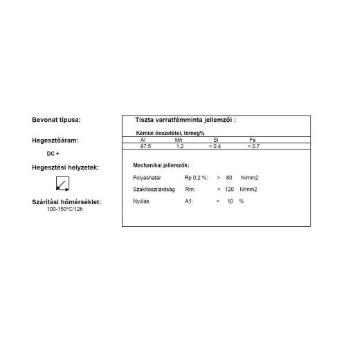 Elektróda ALU Mn 3.25 mm