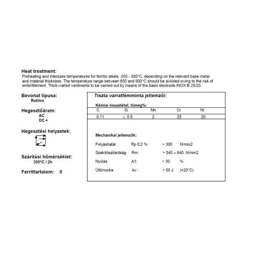Elektróda INOX R 25/20 2.5 mm