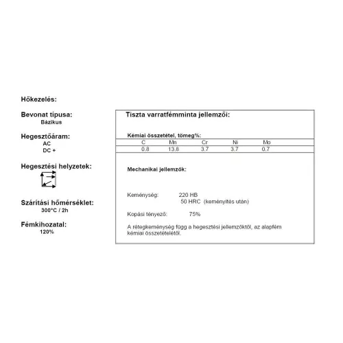 Elektróda E Mn 14 Cr 4 2.50 mm