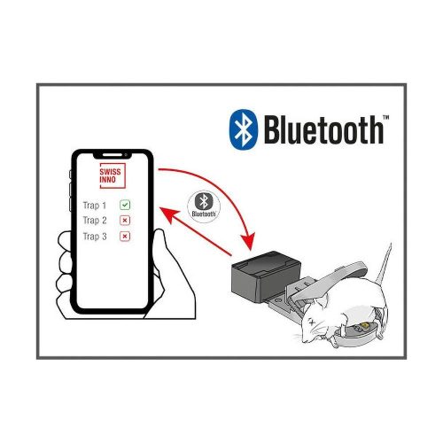 Fogásjelző Bluetooth-os SUPER CAT Swiss Inno