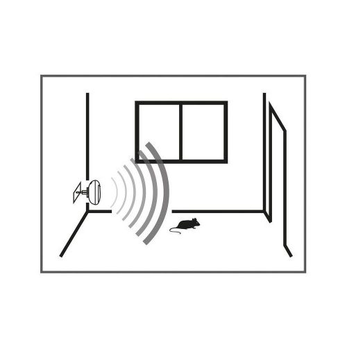 Ultrahangos rágcsálóriasztó SUPER CAT Swiss Inno 15m2