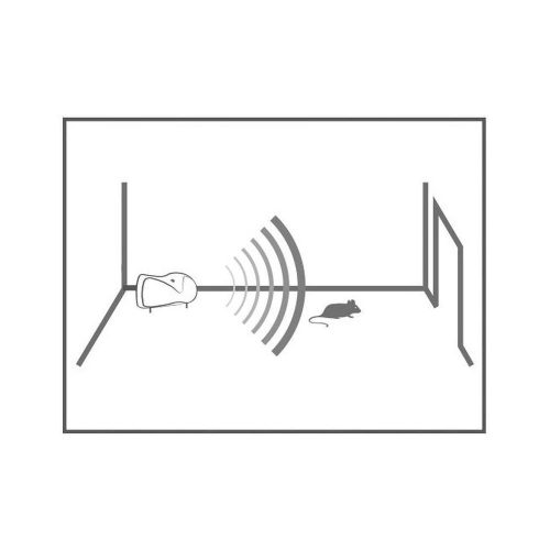 Ultrahangos rágcsálóriasztó SUPER CAT Swiss Inno 30m2